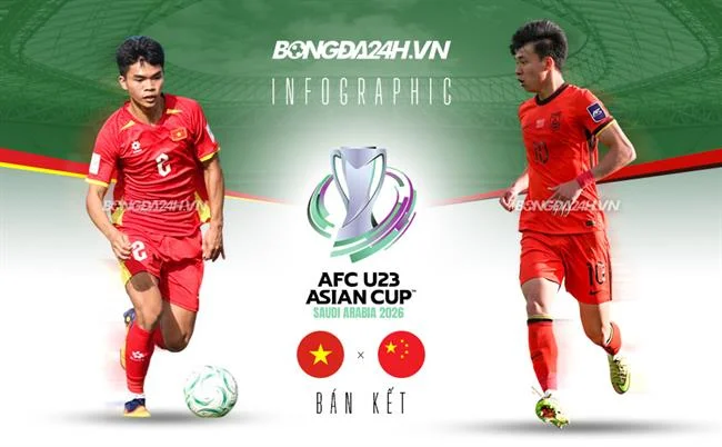 Đa dạng trò chơi cá cược tại 36win Link