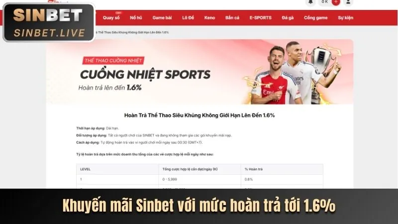 Chương trình VIP tại 36win link